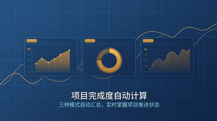 横版纯扁平化矢量,平涂科技蓝底色搭配细浅色网格线,无渐变无光影无立体效果,整体干净简约,无人物无品牌Logo无冗余装饰;画面中心排布三组纯平涂数据图形模块,分别对应工时统计卡片、进度百分比环形图、时间轴推进图形,旁侧延伸平缓的智能预测趋势曲线,核心数据元素用暖金色平涂高亮,所有图形仅用纯色块与细线条呈现,图形区域内无任何文字、数字、标签,严格避免生成乱码;仅在画面下方居中位置放置主标题“项目完成度自动计算”与副标题“三种模式自动汇总,实时掌握项目推进状态”,采用简洁平涂中文无衬线字体,文字为白色与浅蓝色,排版规整层级分明;严格禁止画面出现任何未指定的文字、数字、符号与乱码,禁止3D效果、渐变阴影、立体悬浮与多余装饰,整体沉稳专业,具备标准扁平化企业级数据可视化质感。