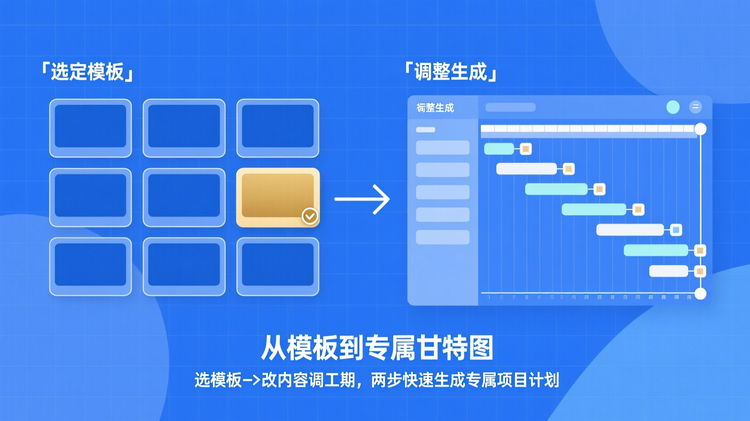 16:9横版纯扁平化矢量,平涂科技蓝底色搭配细浅色网格线,无渐变无光影无立体效果,整体干净简约,无人物无品牌Logo无冗余装饰;画面采用左右分栏流程式布局,清晰呈现两步套用逻辑:左侧对应「选定模板」环节,排布规整的模板卡片网格,其中一张卡片用暖金色平涂高亮选中状态,直观展示从模板库挑选匹配方案的动作;中间以简洁的纯色箭头衔接流程,传递递进关系;右侧对应「调整生成」环节,呈现标准甘特图编辑界面,左侧为分层级任务列表面板,右侧为可拖拽的任务时间条,任务条两端带有平涂调整手柄,示意替换内容、拖拽调整工期的操作,整体结构清晰层级分明;所有图形仅用纯色块与细线条呈现,图形区域内无任何文字、数字、标签,严格避免生成乱码;仅在画面下方居中位置放置主标题“从模板到专属甘特图”与副标题“选模板→改内容调工期,两步快速生成专属项目计划”,采用简洁平涂中文无衬线字体,文字为白色与浅蓝色,排版规整层级分明;严格禁止画面出现任何未指定的文字、数字、符号与乱码,禁止3D效果、渐变阴影、立体悬浮与多余装饰,整体沉稳专业,具备标准扁平化企业级视觉质感。