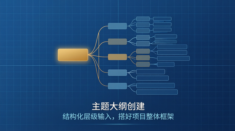 16:9 横版纯扁平化矢量功能插图,平涂科技蓝底色搭配细浅色网格线,无渐变无光影无立体效果,整体干净简约,无人物无品牌 Logo 无冗余装饰;画面中心呈现一组层级递进的树状大纲结构图形,由左侧主节点向右延伸出多层子节点与任务分支,用纯色块与细线条呈现清晰的任务层级关系,核心大纲节点用暖金色平涂高亮,图形区域内无任何文字、数字、标签,严格避免生成乱码;仅在画面下方居中位置放置主标题 “主题大纲创建” 与副标题 “结构化层级输入,搭好项目整体框架”,采用简洁平涂中文无衬线字体,文字为白色与浅蓝色,排版规整层级分明;严格禁止画面出现任何未指定的文字、数字、符号与乱码,禁止 3D 效果、渐变阴影、立体悬浮与多余装饰,整体沉稳专业,具备标准扁平化企业级产品功能展示质感。
