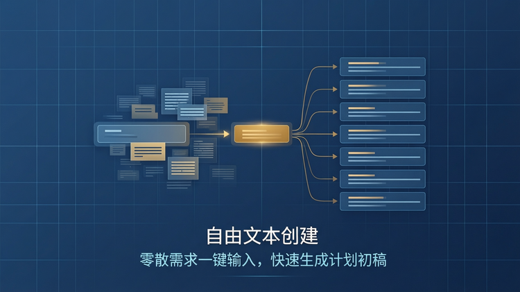 16:9 横版纯扁平化矢量功能插图,平涂科技蓝底色搭配细浅色网格线,无渐变无光影无立体效果,整体干净简约,无人物无品牌 Logo 无冗余装饰;画面中心呈现零散文本转化为规整任务的示意图形,左侧是简约输入框与散落的文本片段意象,通过引导线条过渡为右侧整齐排布的任务条块,直观体现零散需求自动生成计划的特性,核心输入元素用暖金色平涂高亮,图形区域内无任何文字、数字、标签,严格避免生成乱码;仅在画面下方居中位置放置主标题 “自由文本创建” 与副标题 “零散需求一键输入,快速生成计划初稿”,采用简洁平涂中文无衬线字体,文字为白色与浅蓝色,排版规整层级分明;严格禁止画面出现任何未指定的文字、数字、符号与乱码,禁止 3D 效果、渐变阴影、立体悬浮与多余装饰,整体沉稳专业,具备标准扁平化企业级产品功能展示质感。