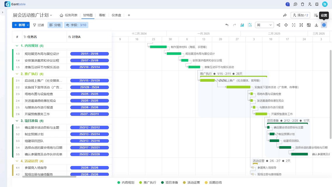 甘特图关键路径分析