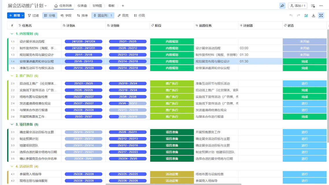 Ganttable 特点