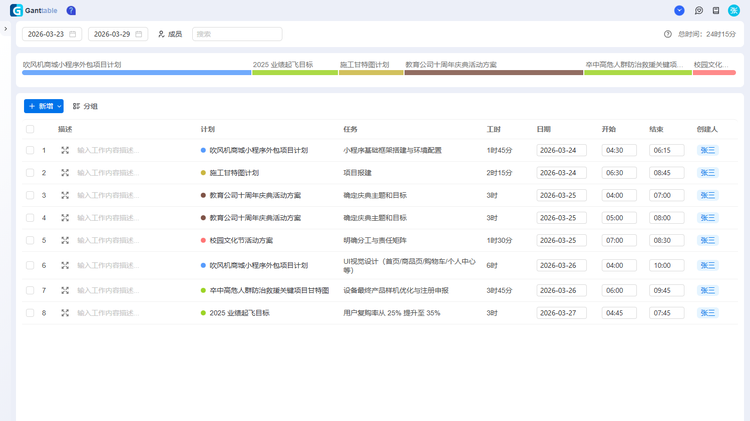 该图片展示工作时间表页面,在该页面可以用表格的方式便捷查看、录入工作时间。