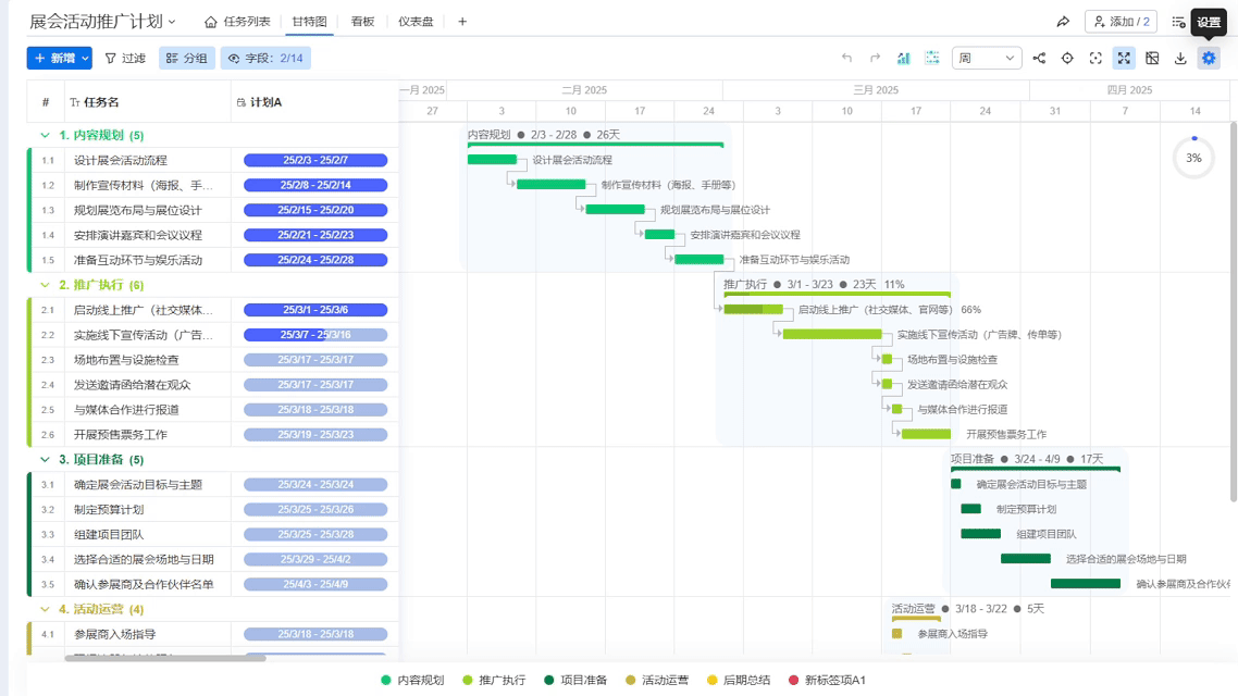 Ganttable的甘特视图中任务条右侧显示任务名称