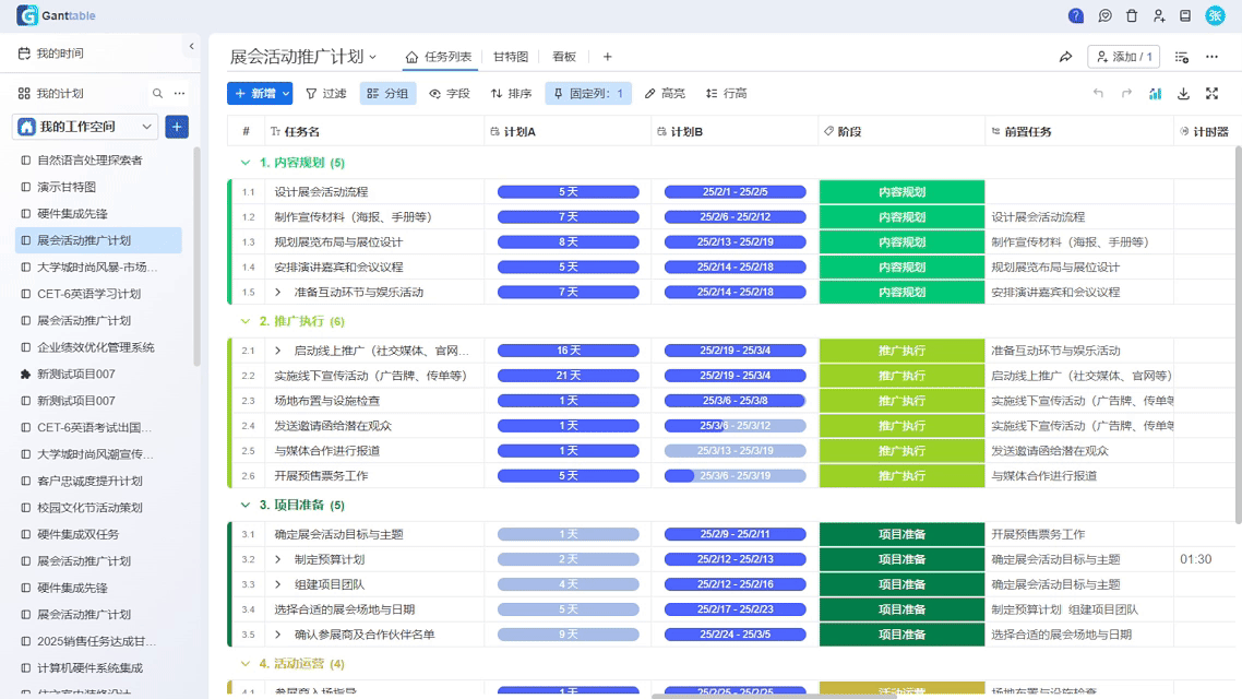Ganttable支持四种项目创建方式