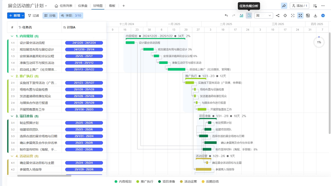 Ganttable甘特图热力图功能演示
