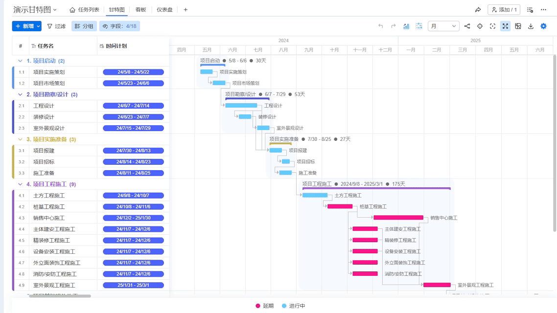 Ganttable通过AI快速拆分项目阶段