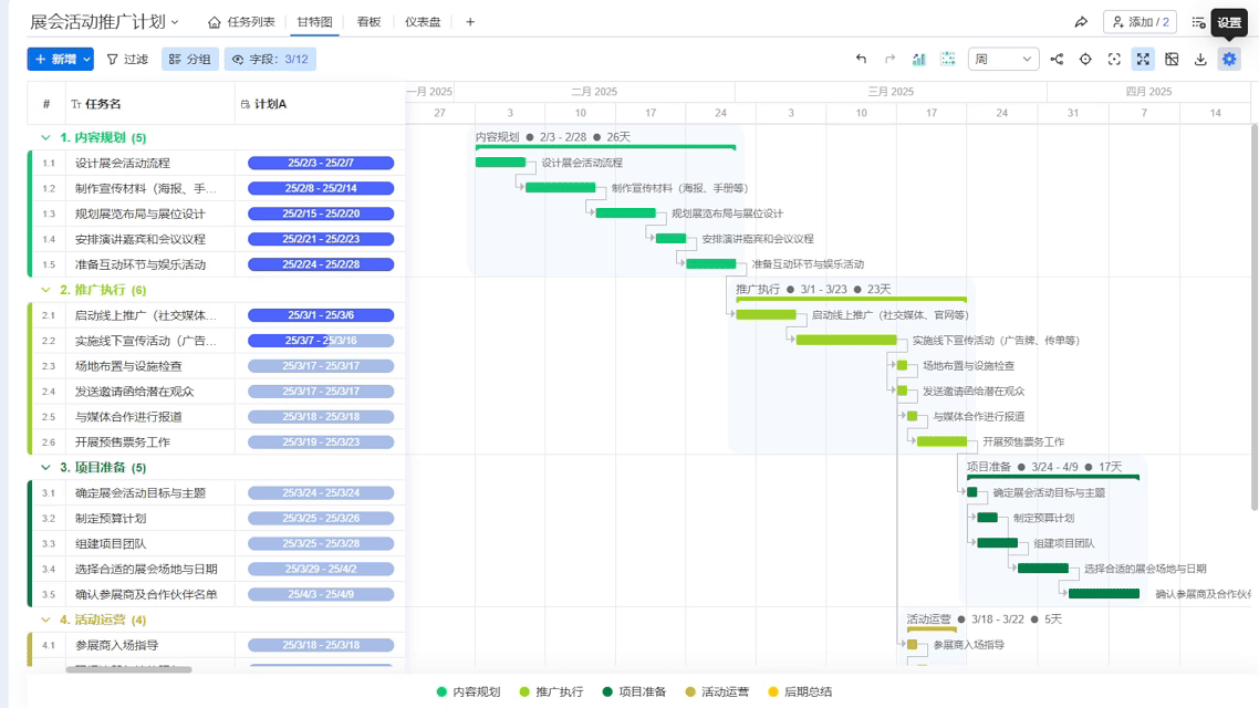 Ganttable 支持3种项目完成度计算方式
