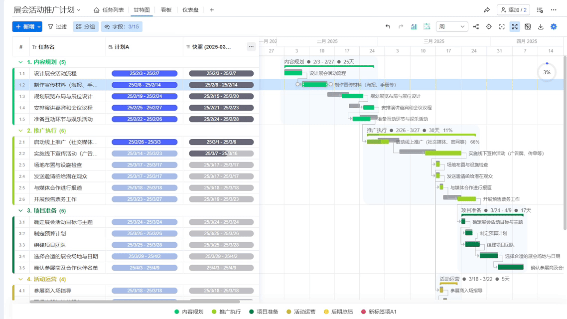Ganttable支持自动规划任务时间